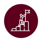 strategy development brand goals